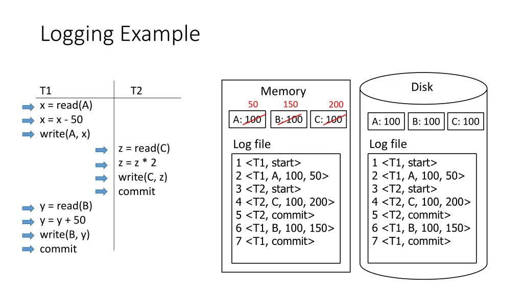 logging example