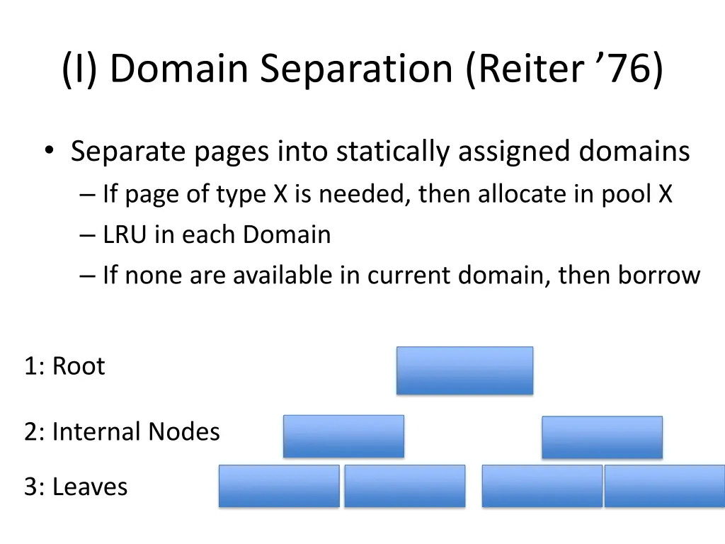 i domain separation reiter 76