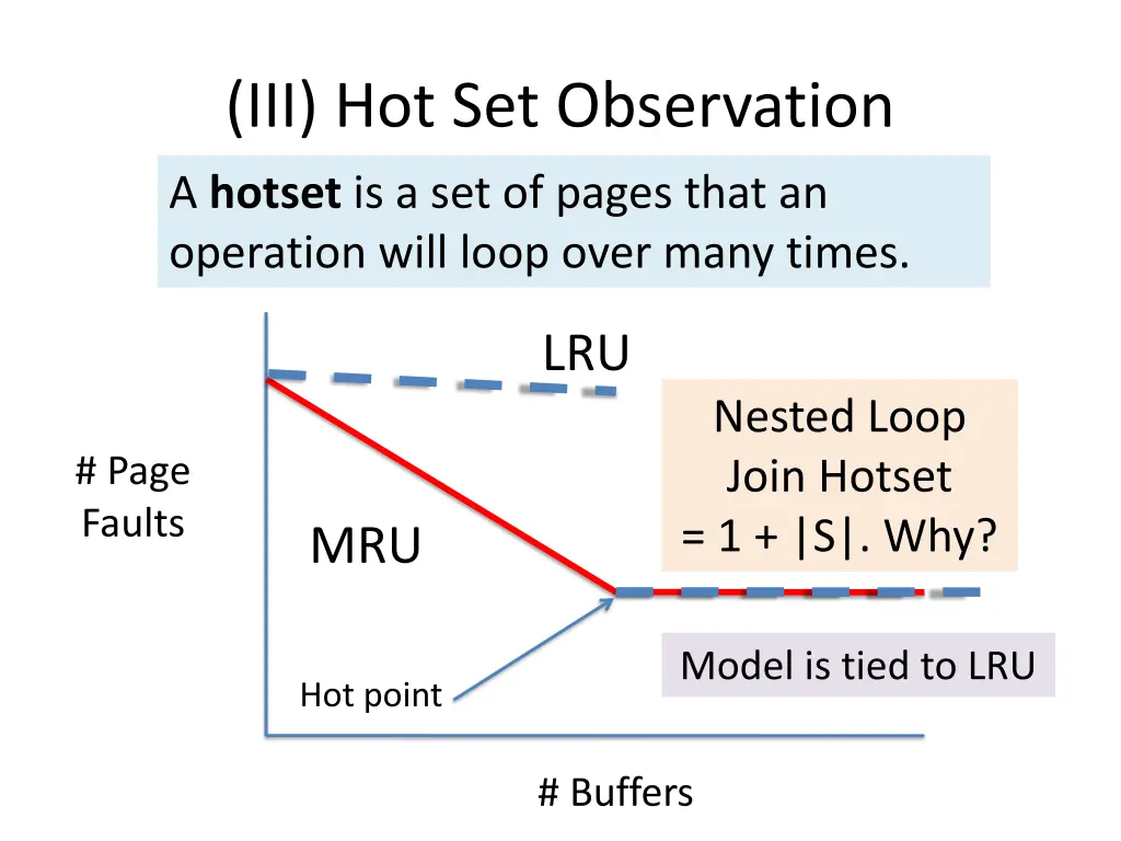 iii hot set observation