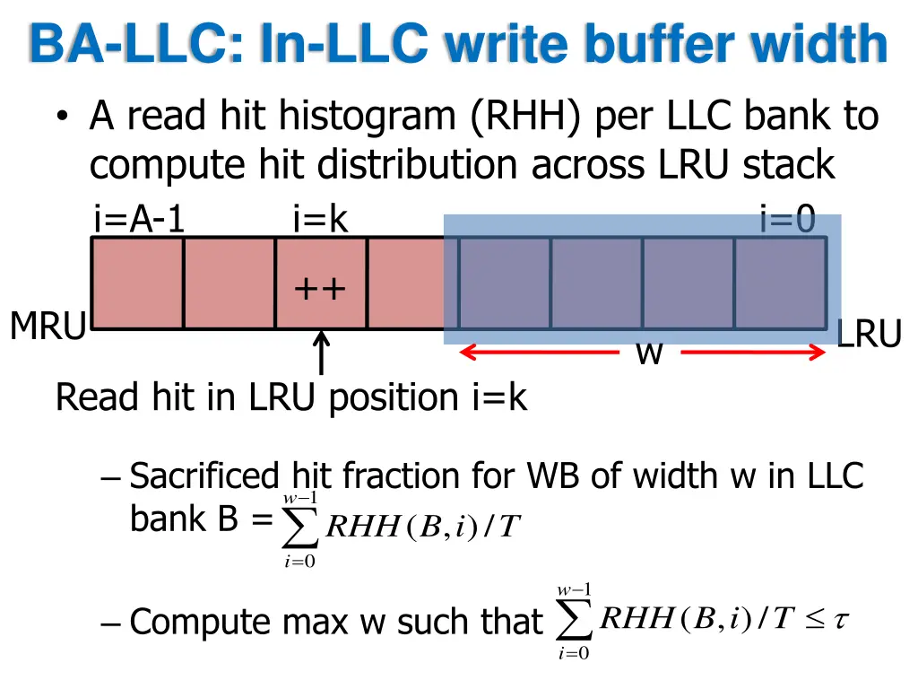 ba llc in llc write buffer width a read