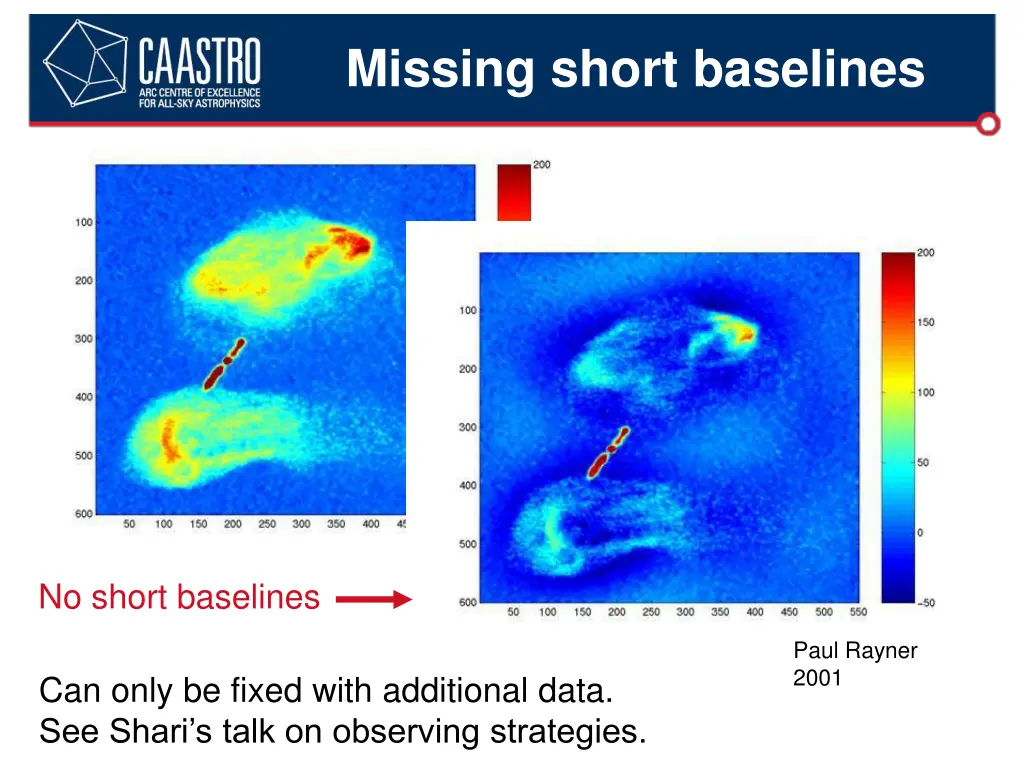 missing short baselines