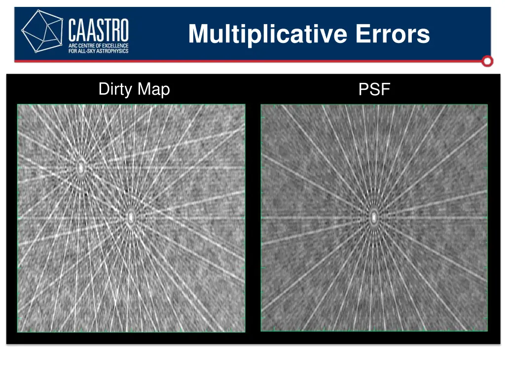 multiplicative errors