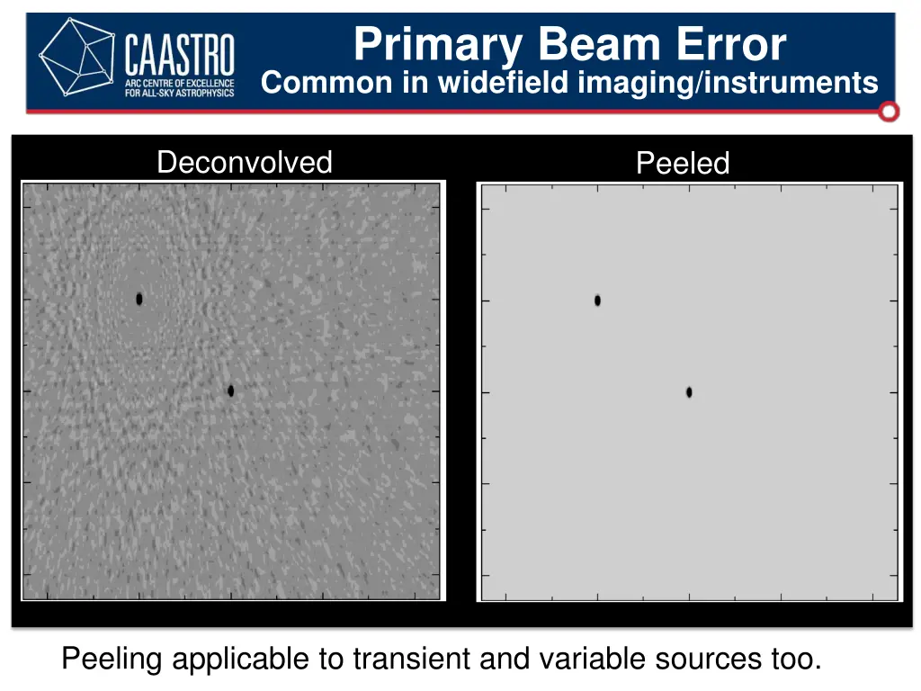 primary beam error common in widefield imaging