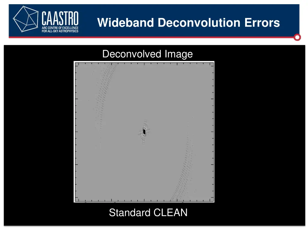 wideband deconvolution errors 1