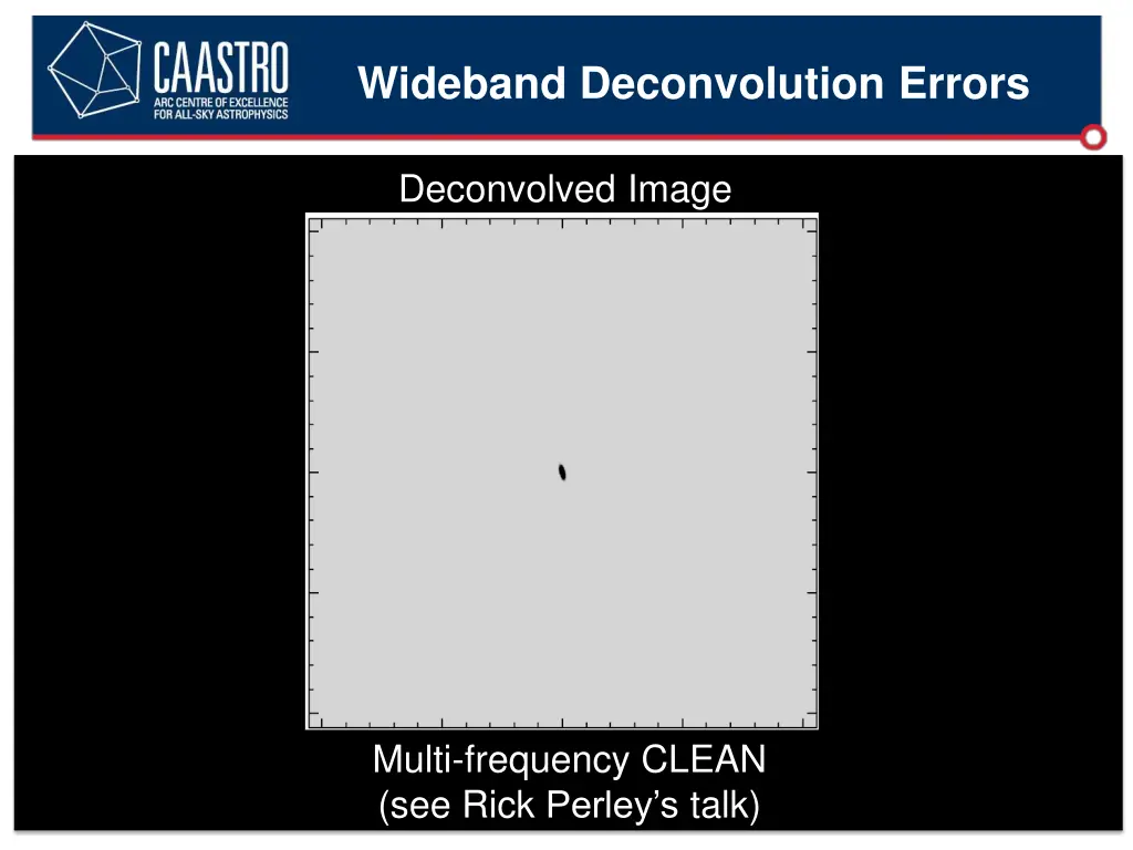 wideband deconvolution errors 3