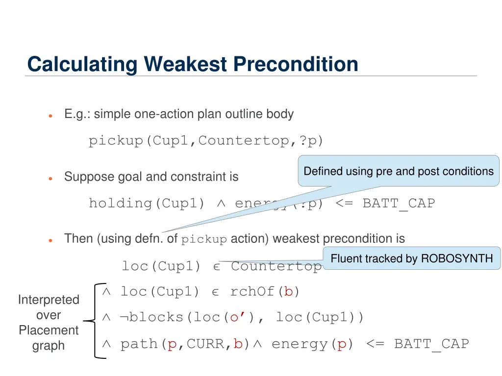 calculating weakest precondition