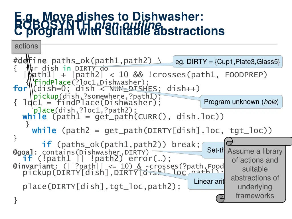 e g move dishes to dishwasher c program with