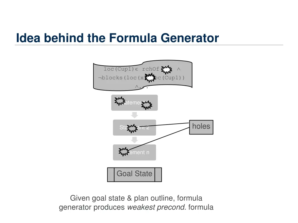 idea behind the formula generator