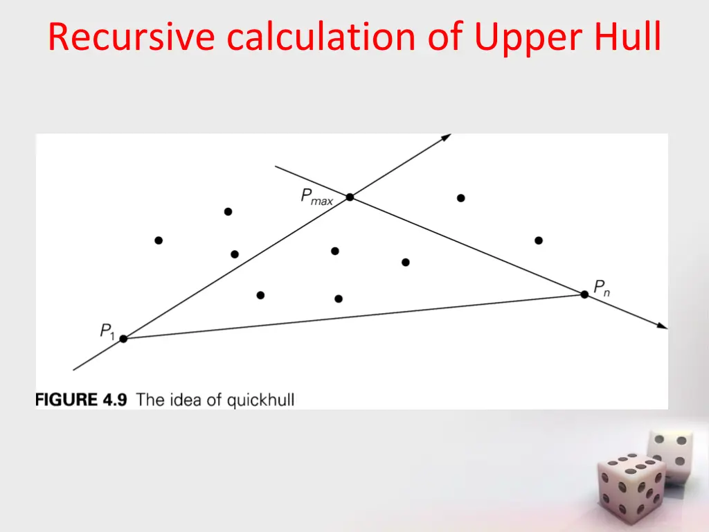 recursive calculation of upper hull