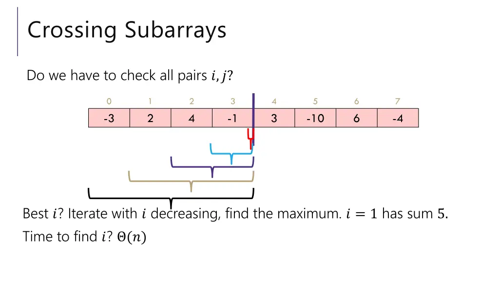 crossing subarrays 1