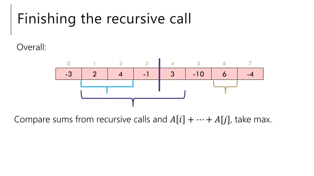 finishing the recursive call