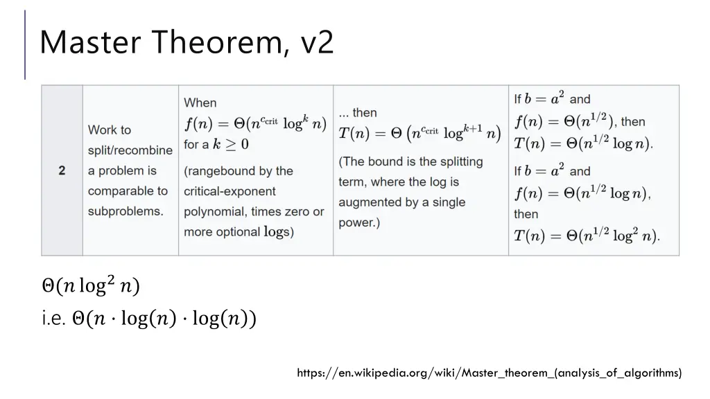 master theorem v2