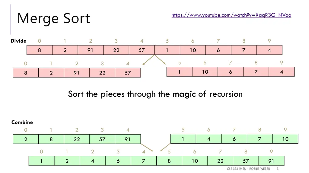 merge sort