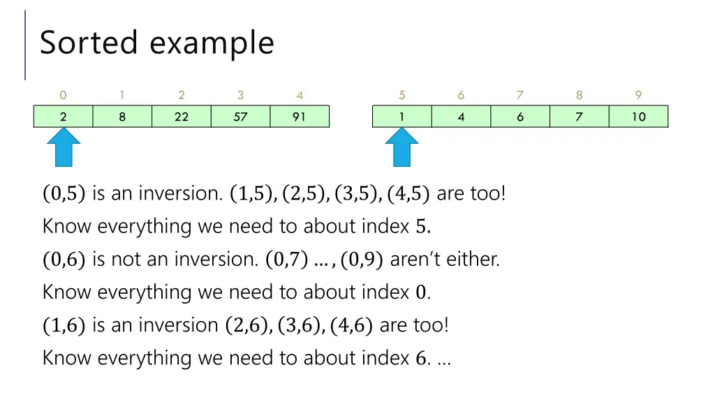 sorted example