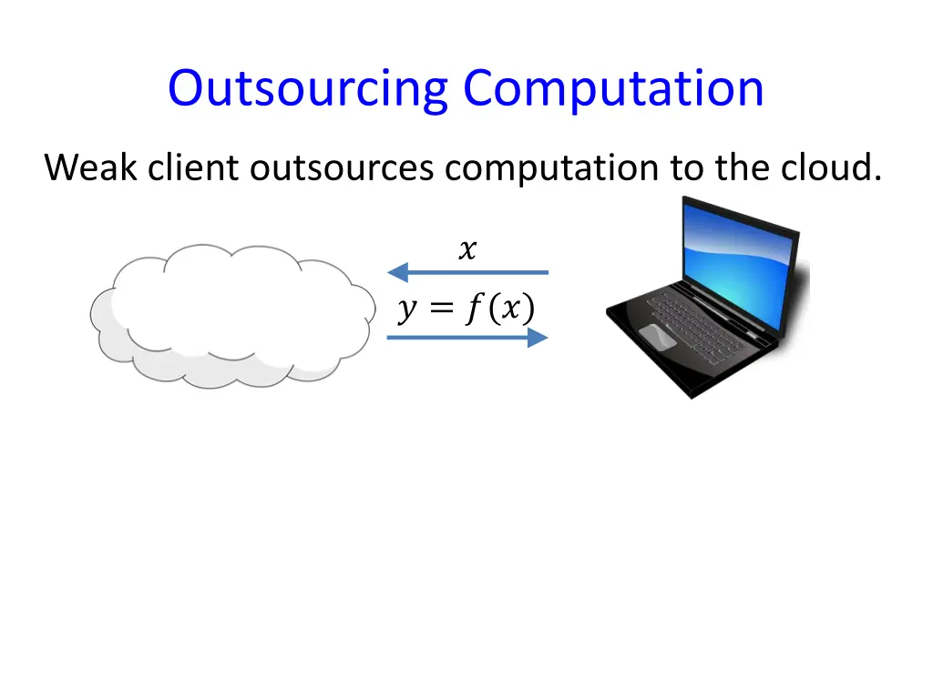 outsourcing computation