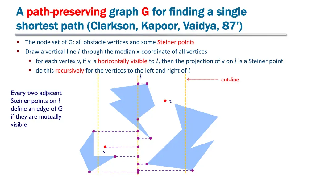 a a path path preserving preserving graph