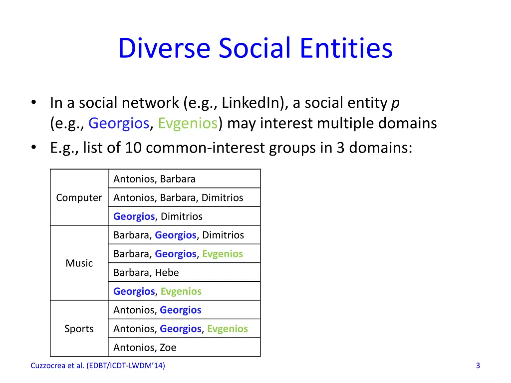 diverse social entities