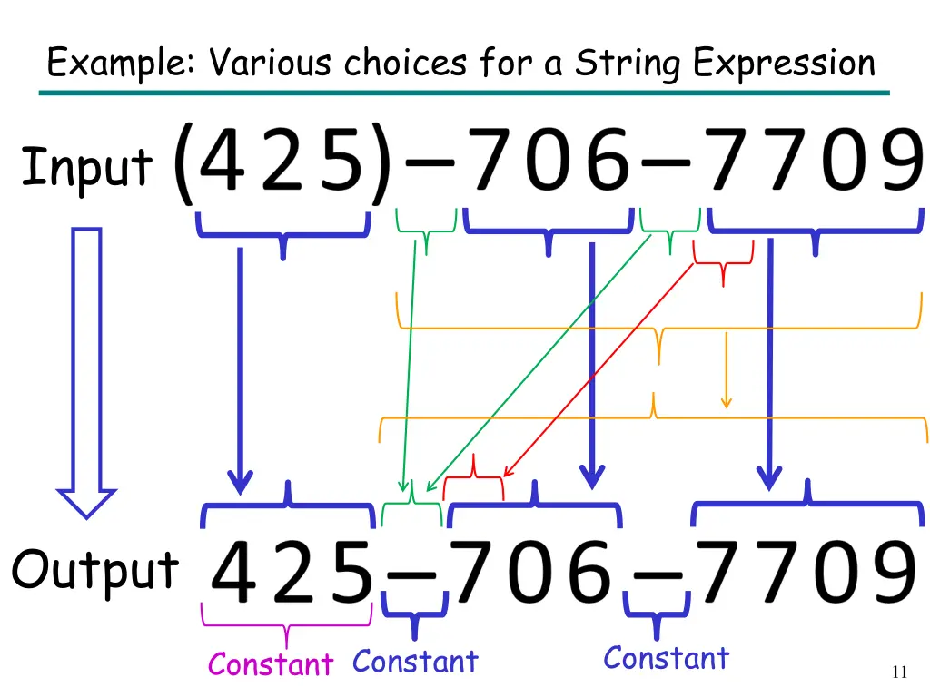 example various choices for a string expression