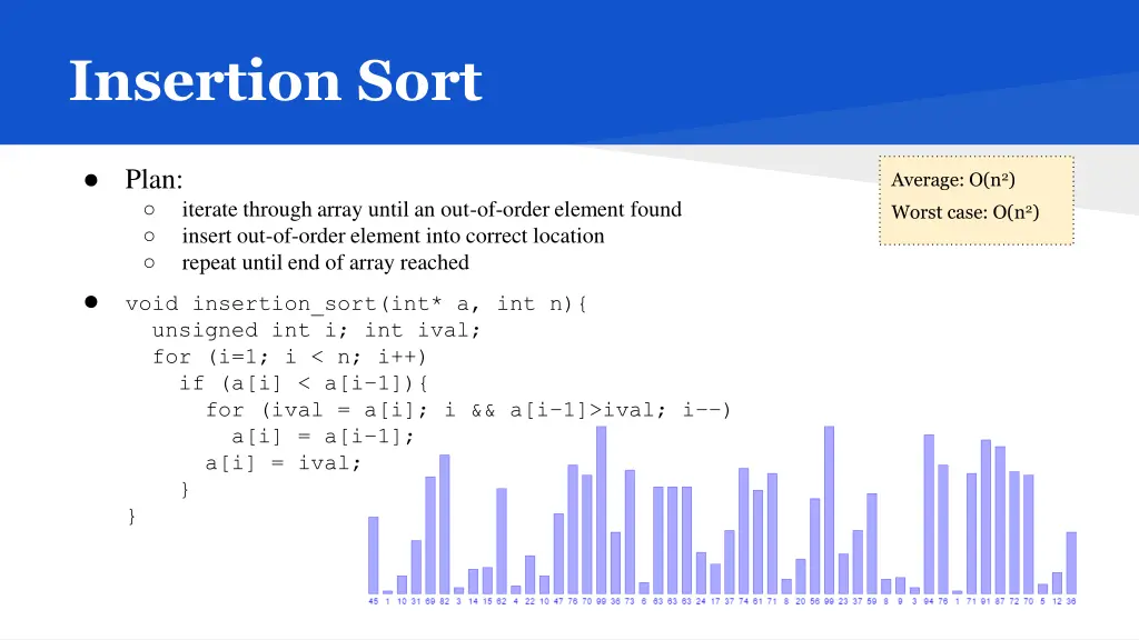 insertion sort