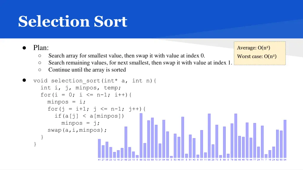 selection sort