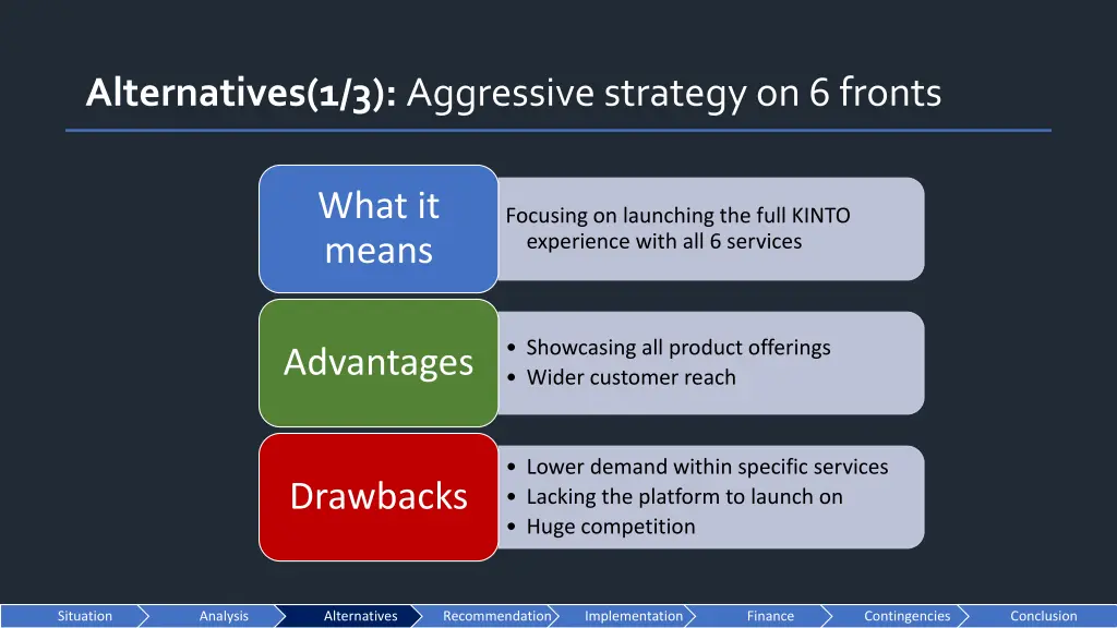 alternatives 1 3 aggressive strategy on 6 fronts