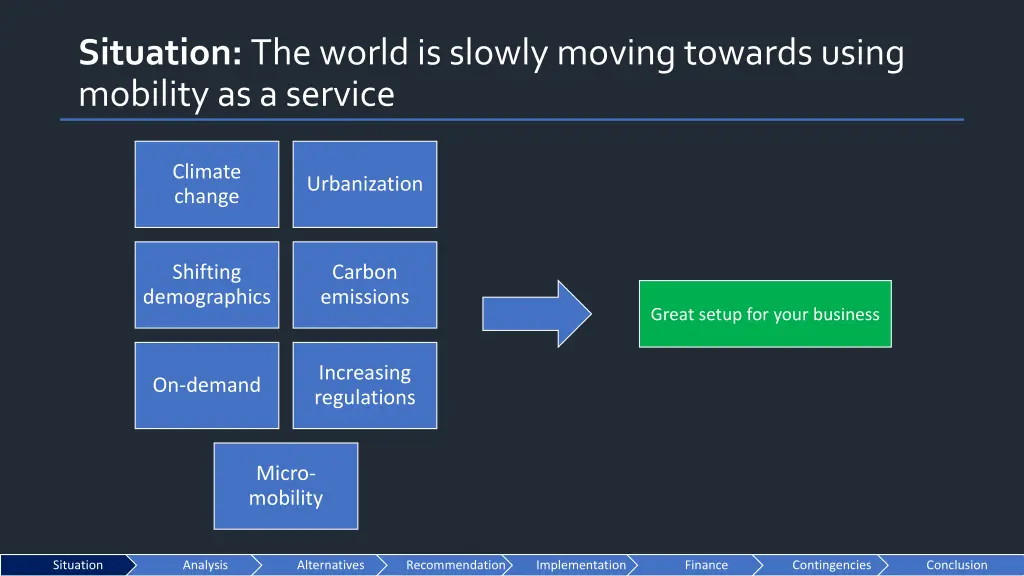 situation the world is slowly moving towards