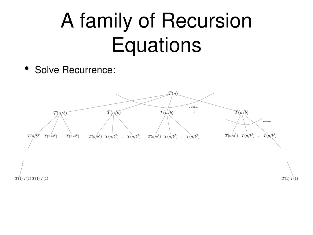 a family of recursion equations solve recurrence