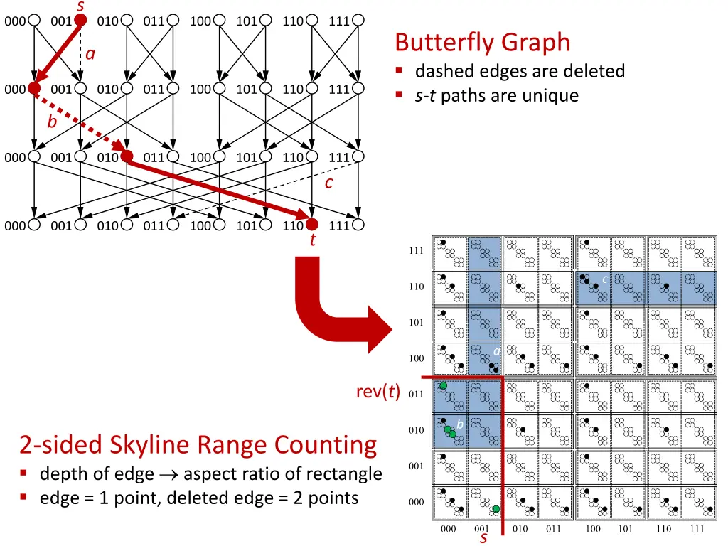 slide10