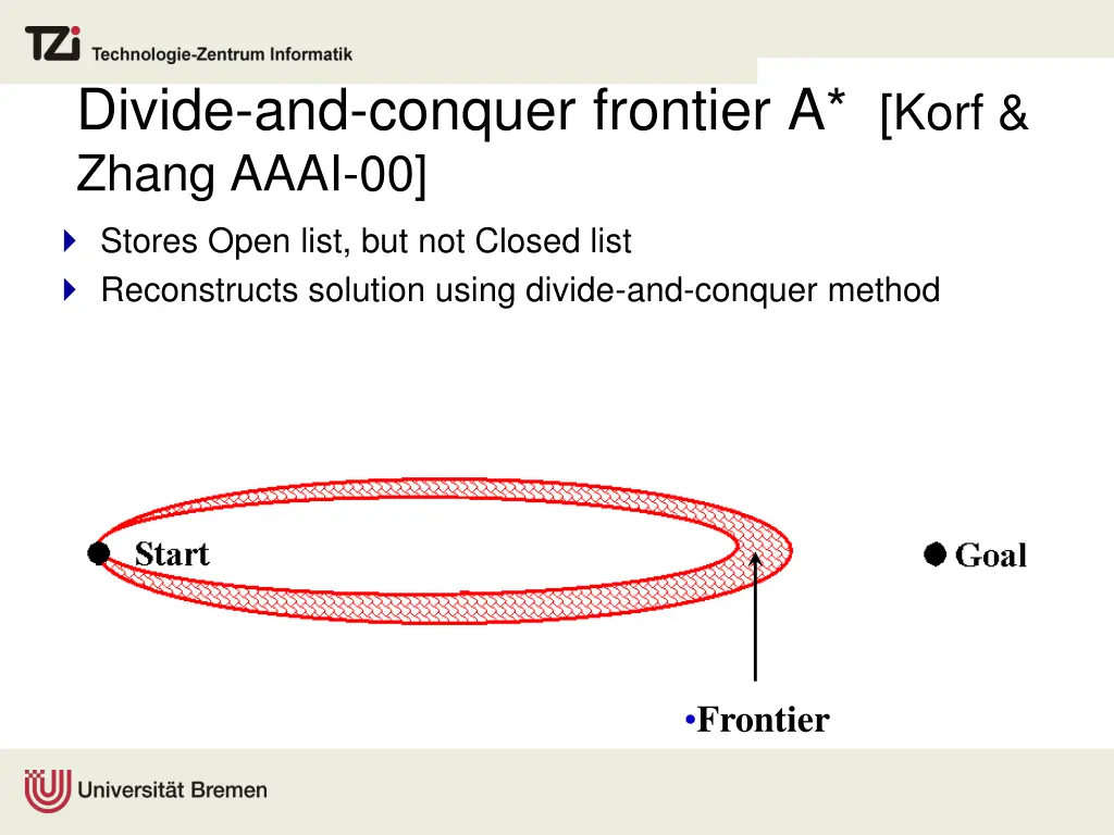 divide and conquer frontier a korf zhang aaai 00