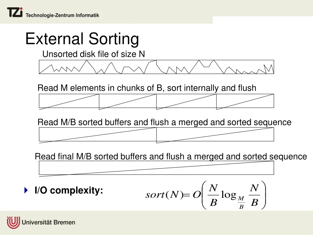 external sorting unsorted disk file of size n