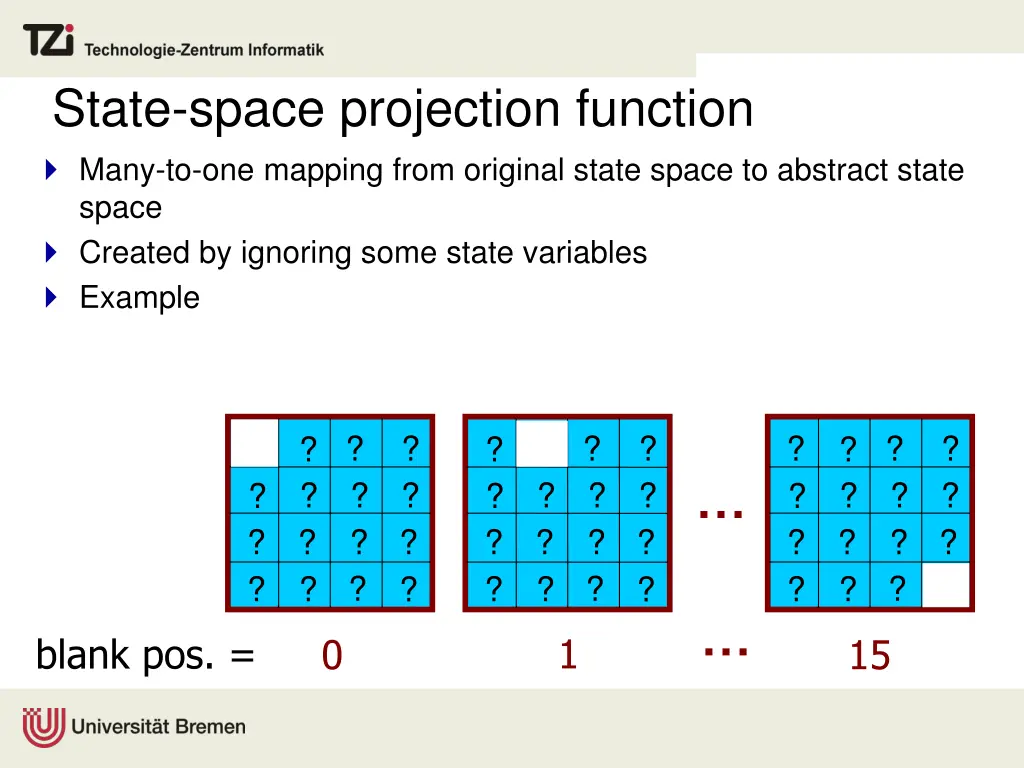 state space projection function many