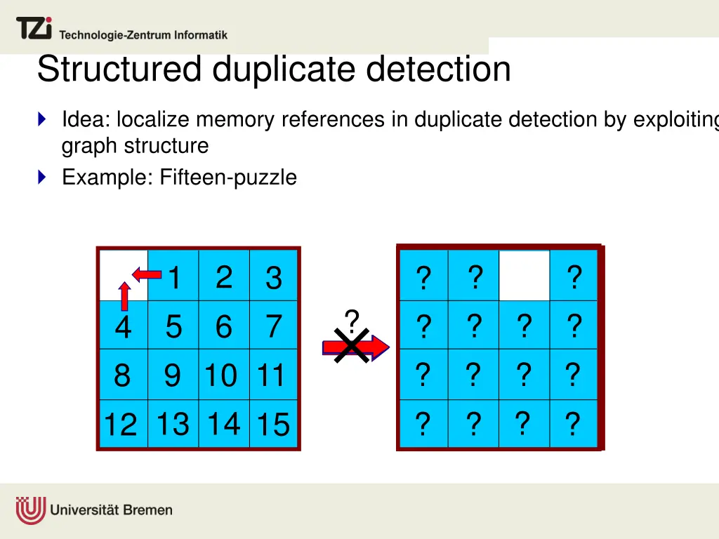 structured duplicate detection