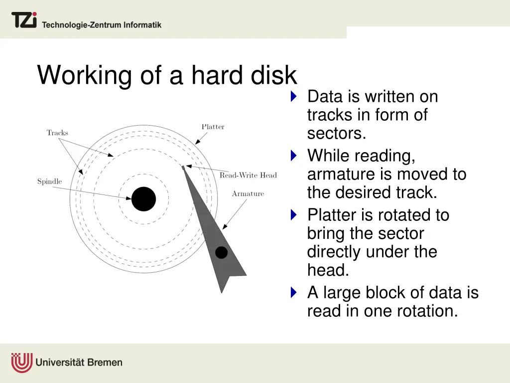 working of a hard disk