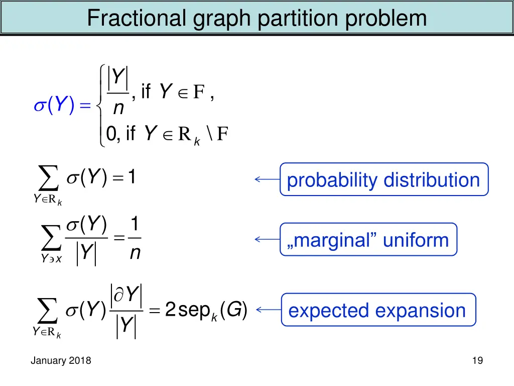 fractional graph partition problem 1