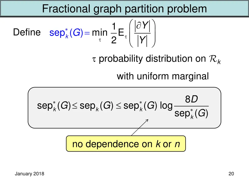 fractional graph partition problem 2