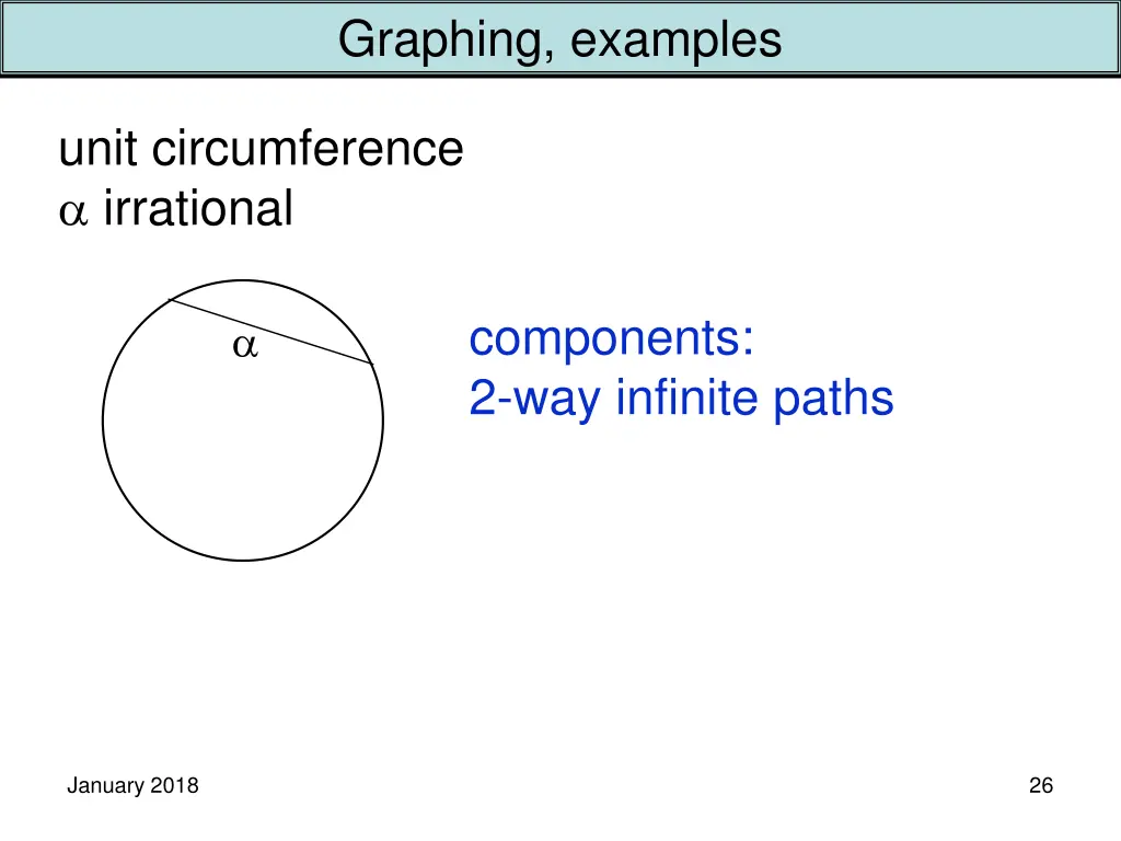 graphing examples 1