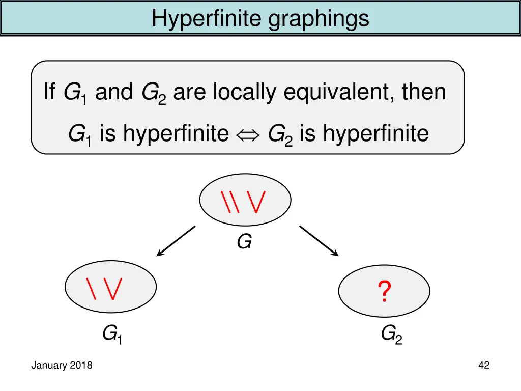 hyperfinite graphings 1