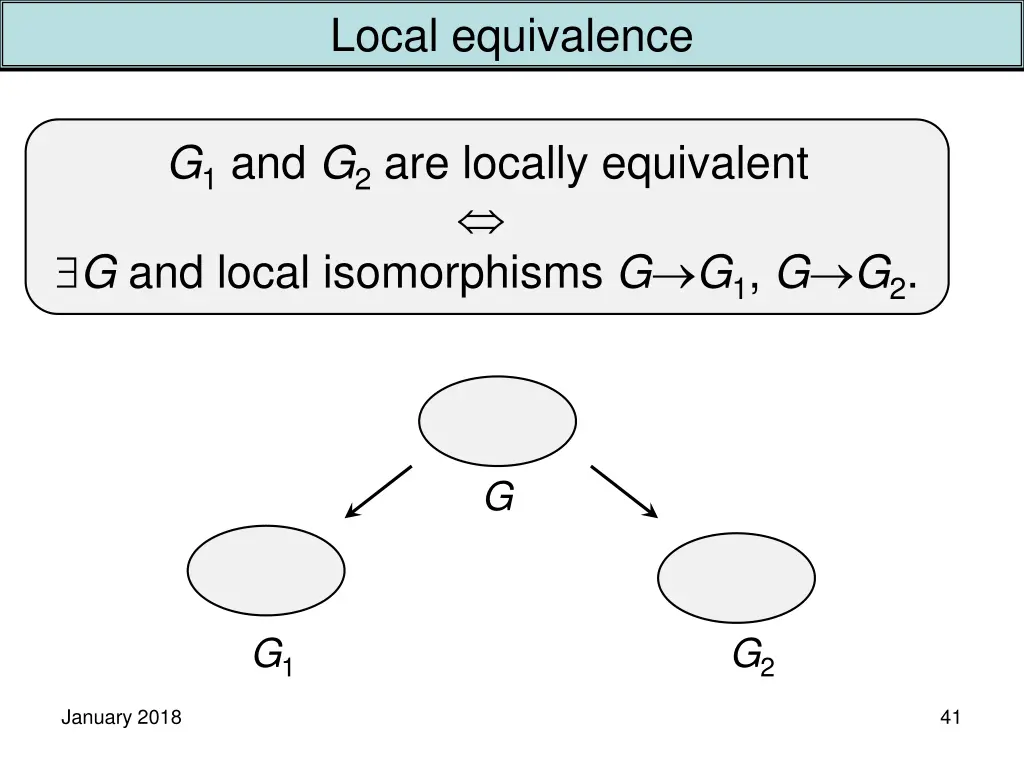 local equivalence