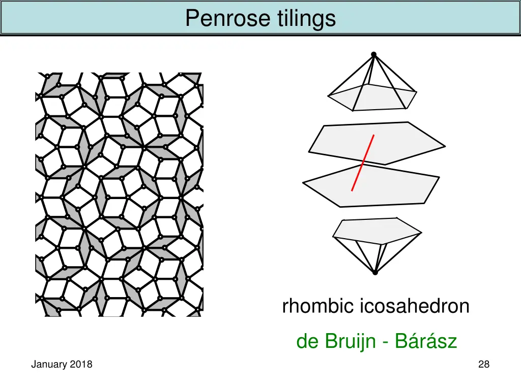 penrose tilings