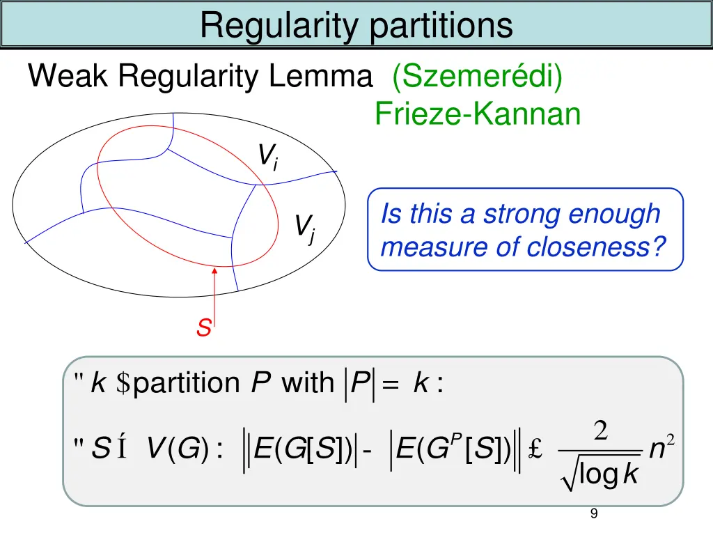 regularity partitions 1