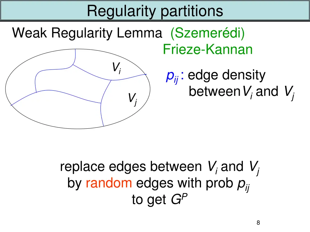 regularity partitions