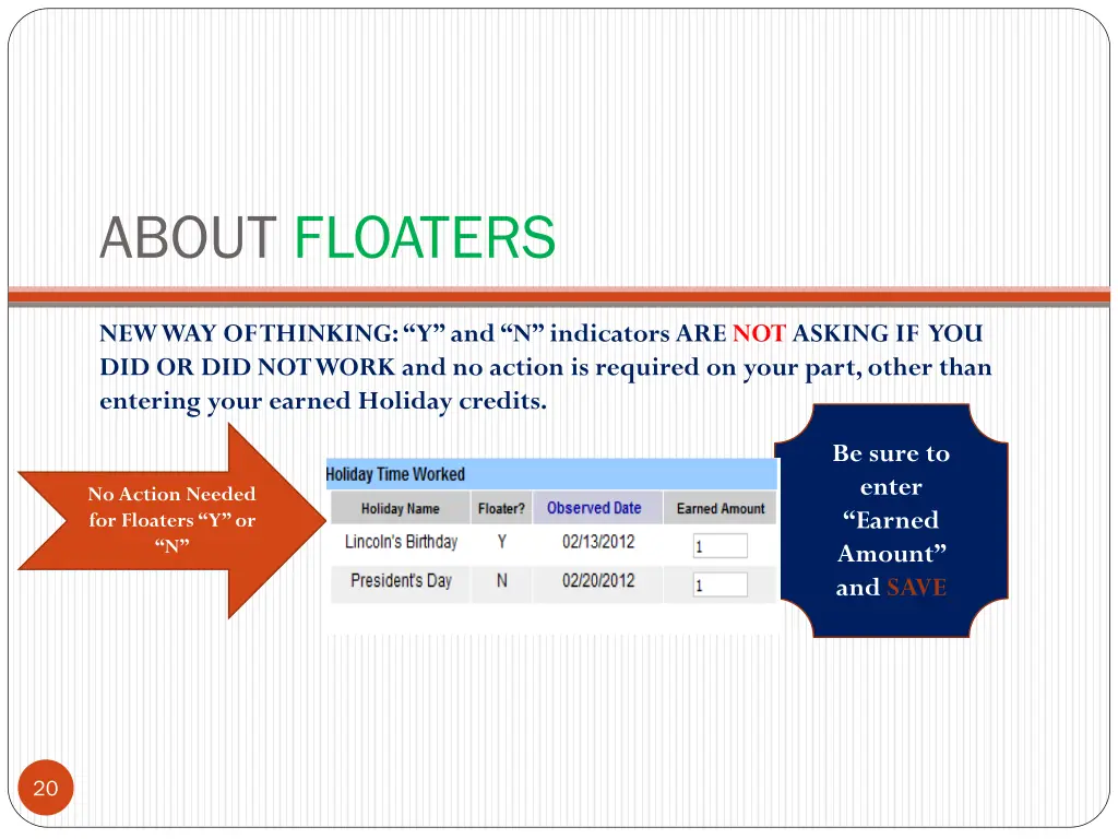 about floaters