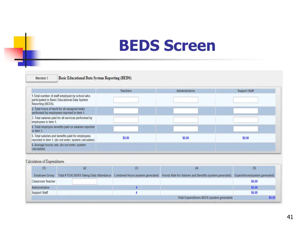 beds screen