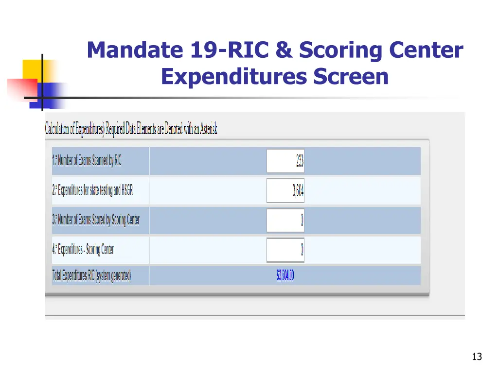 mandate 19 ric scoring center expenditures screen