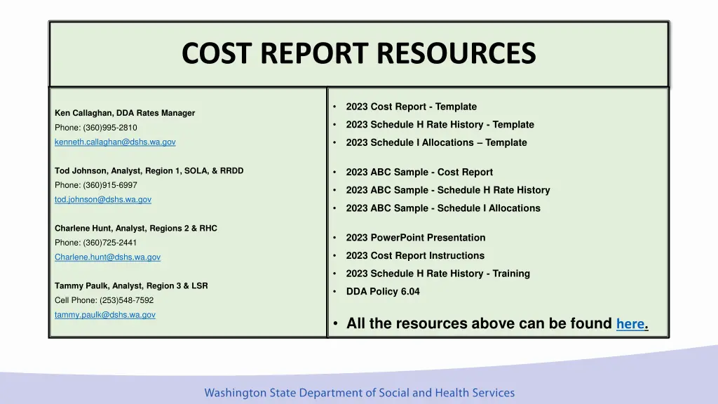 cost report resources