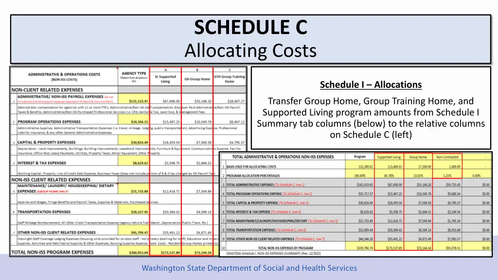 schedule c allocating costs 1