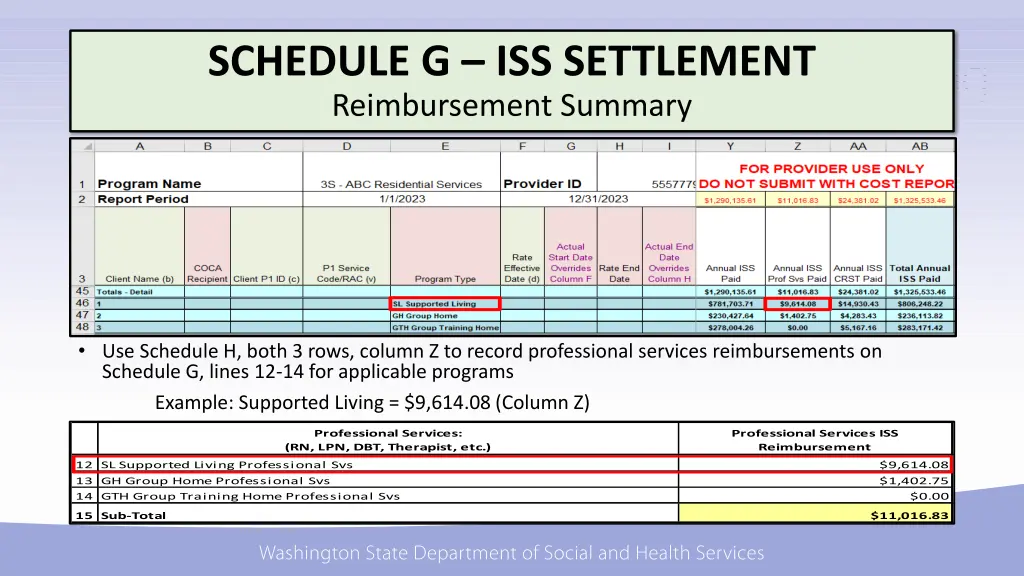 schedule g iss settlement reimbursement summary 2