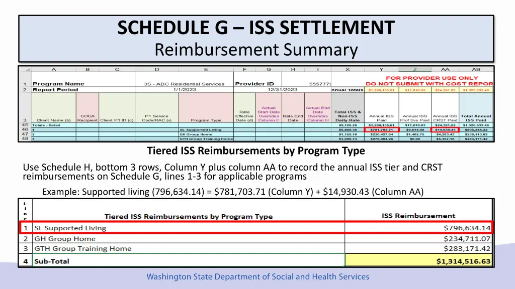 schedule g iss settlement reimbursement summary