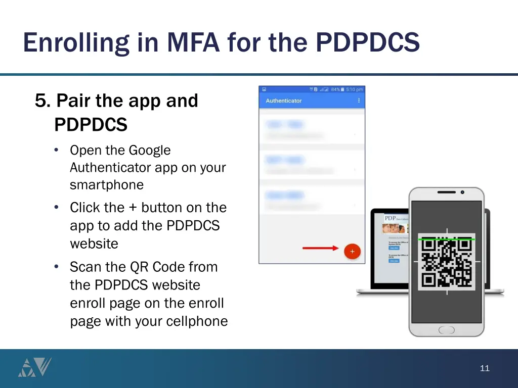 enrolling in mfa for the pdpdcs 4