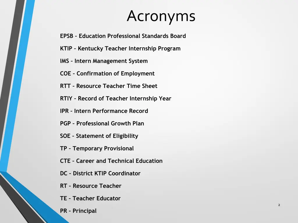 acronyms